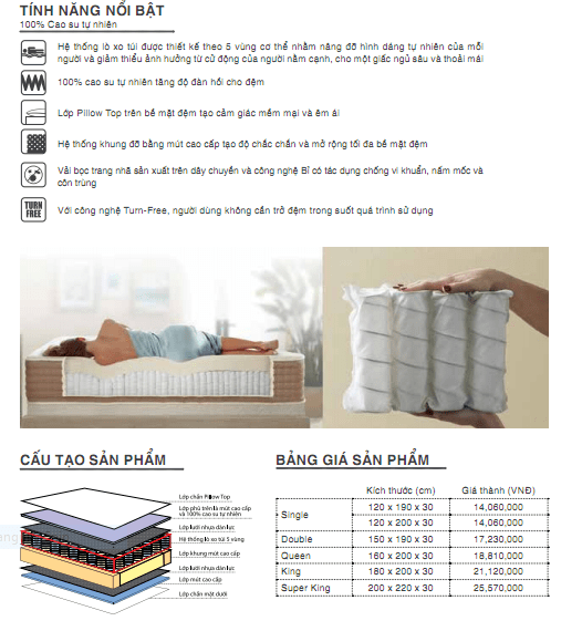 Everon – Chăn ga gối đệm Hàn Quốc