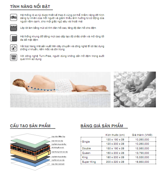 Everon – Chăn ga gối đệm Hàn Quốc