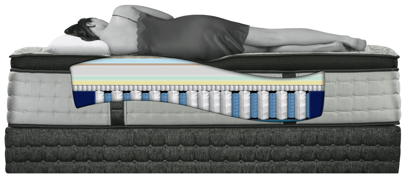 Everon – Chăn ga gối đệm Hàn Quốc