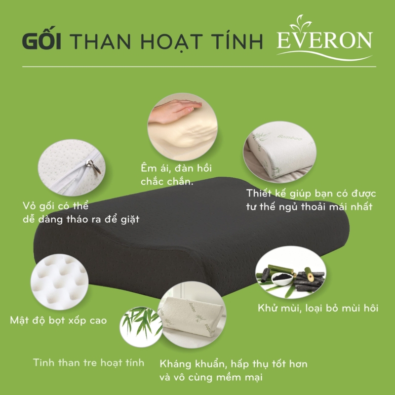 Everon – Chăn ga gối đệm Hàn Quốc