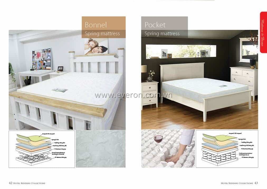 Everon – Chăn ga gối đệm Hàn Quốc
