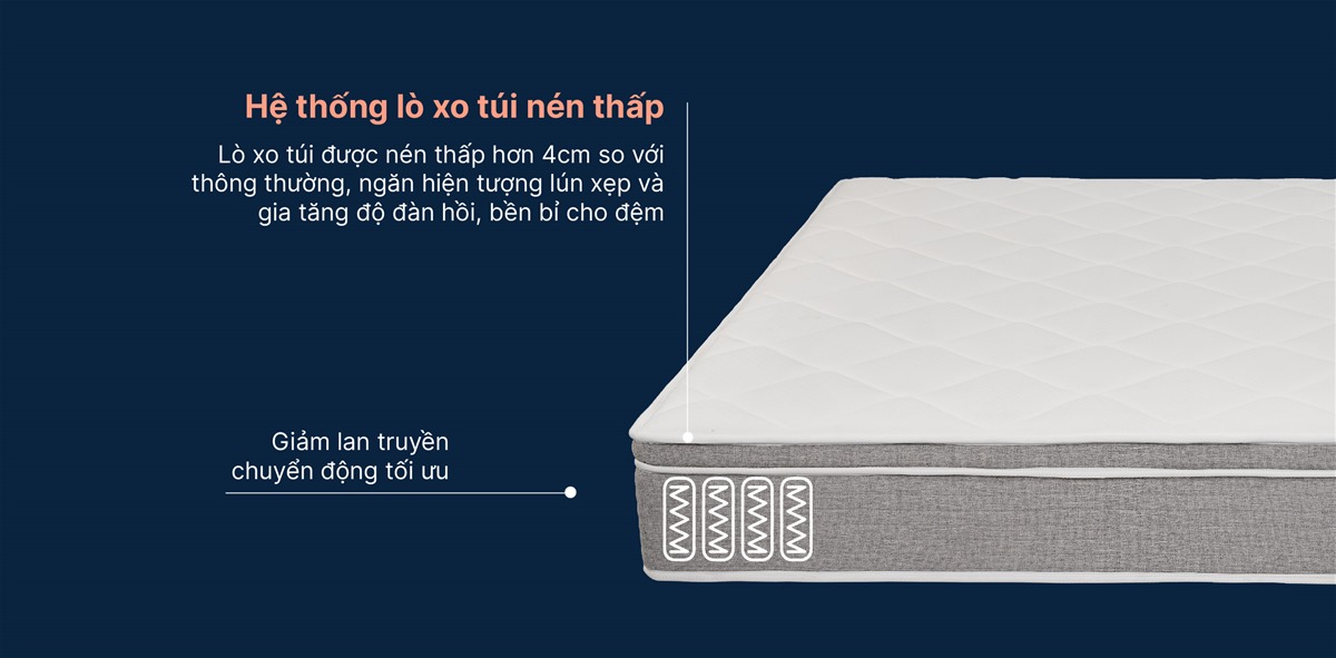 Đệm lò xo king koil cloud lux