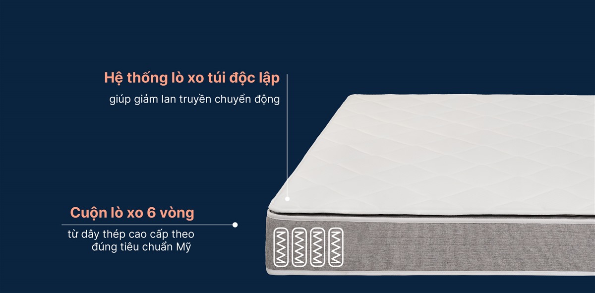 Đệm lò xo king koil cloud plus