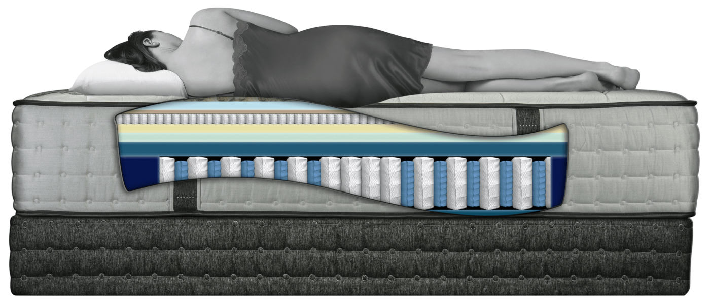 Everon – Chăn ga gối đệm Hàn Quốc