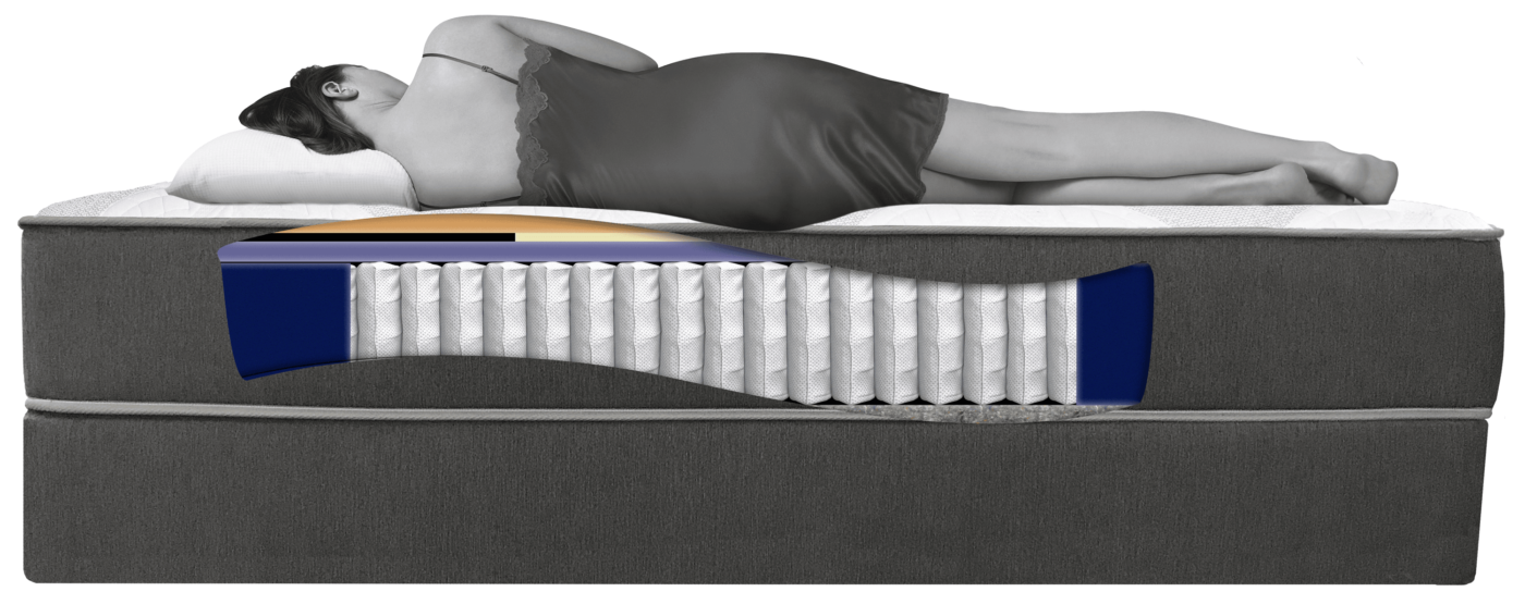 Everon – Chăn ga gối đệm Hàn Quốc