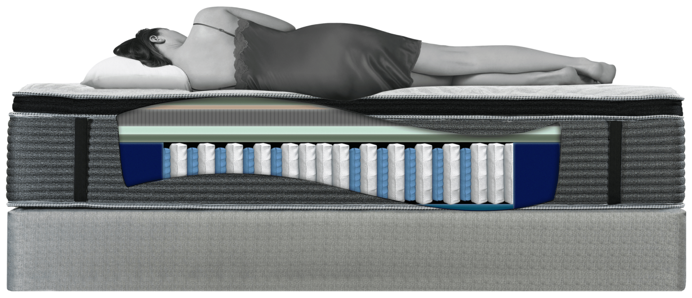 Everon – Chăn ga gối đệm Hàn Quốc